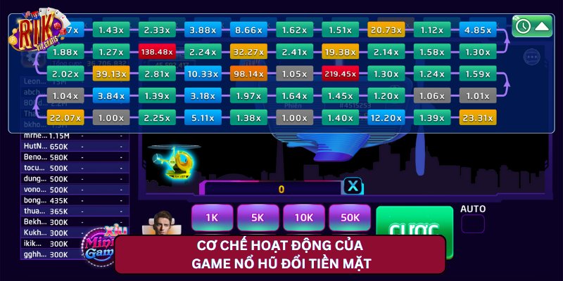 Cơ chế hoạt động của game nổ hũ rút tiền mặt
