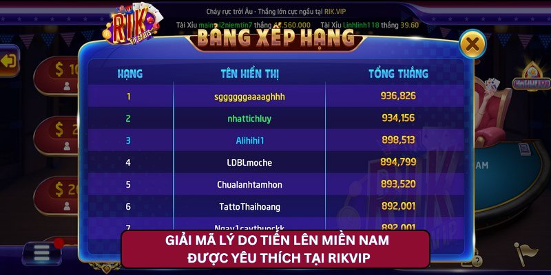 Giải Mã Lý Do Game Bài Tiến Lên Được Yêu Thích Tại Rikvip